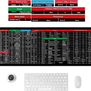 Keyboard Pad