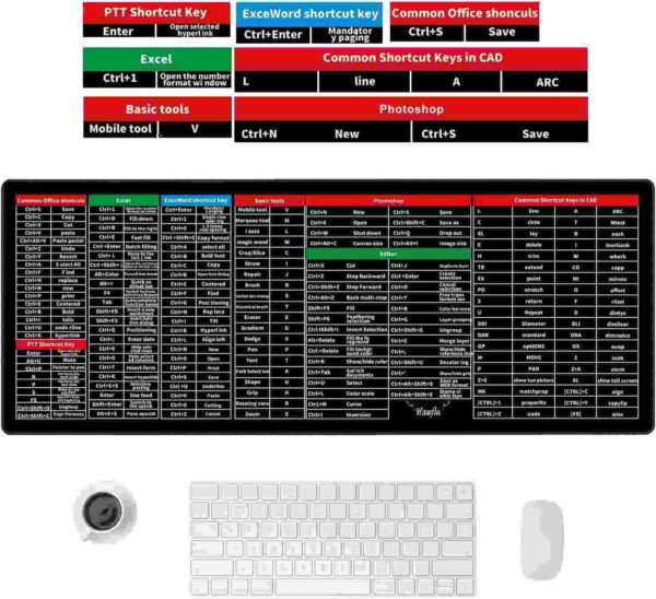 Keyboard Pad