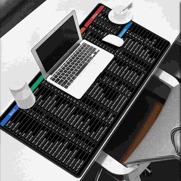 Anti-Slip Keyboard Pad