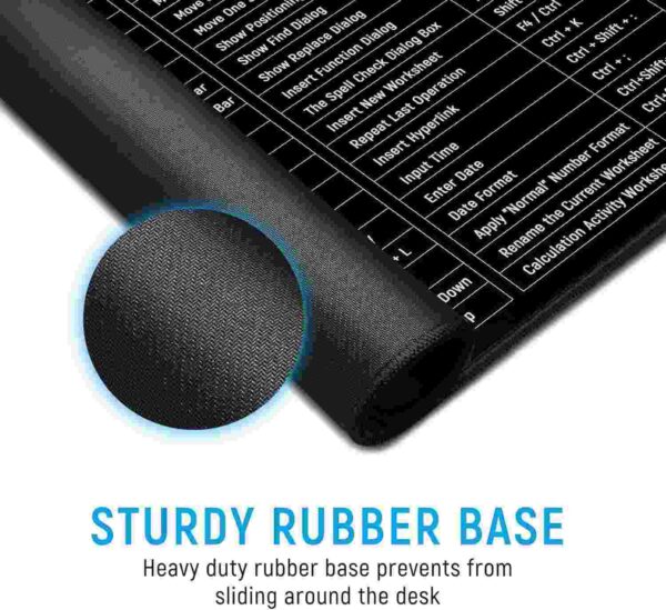 Anti-Slip Keyboard Pad with Office Software
