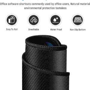 Shortcuts Pattern Keyboard Pad