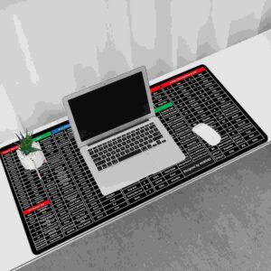 Keyboard Pad