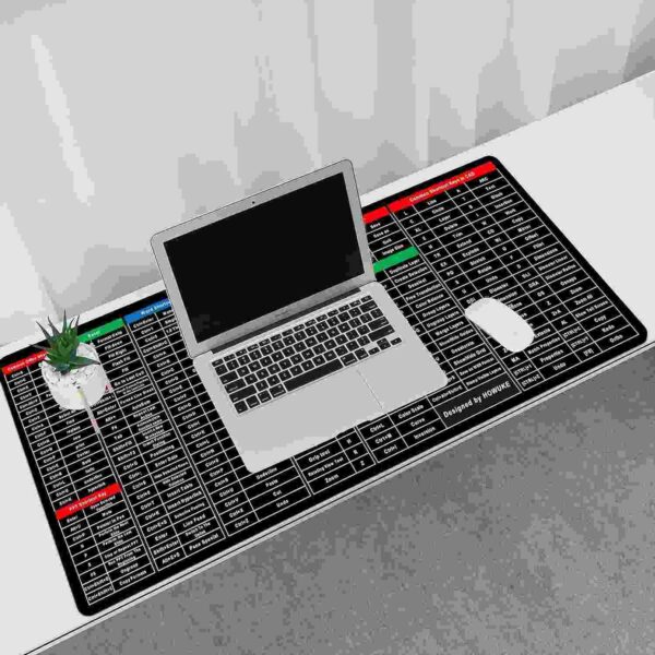 Keyboard Pad